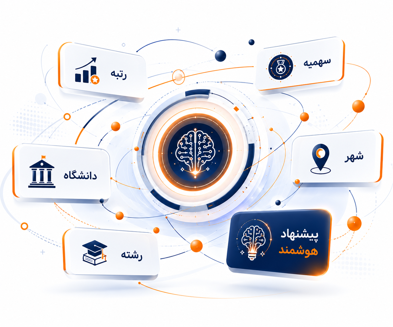 تصویر آزمایشی